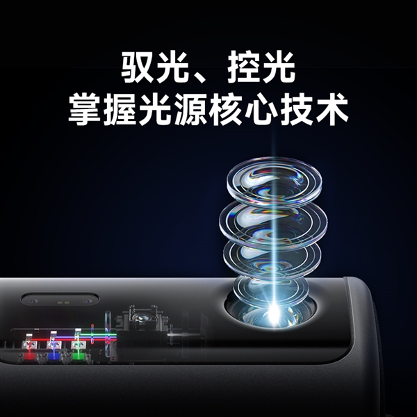 的投影仪 当贝F7 Pro用五年不过时pg电子试玩平台2025年目前性价比高(图6)