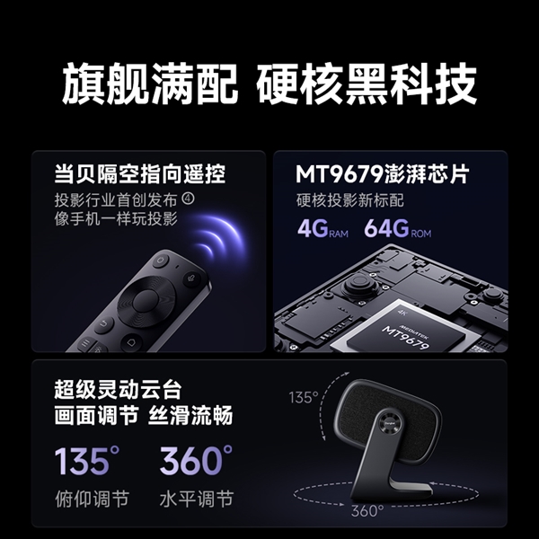 是哪款 当贝F7 Pro白天都不用拉帘pg模拟器2025亮度最高的家用投影仪(图10)