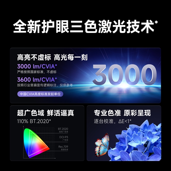 是哪款 当贝F7 Pro白天都不用拉帘pg模拟器2025亮度最高的家用投影仪(图6)