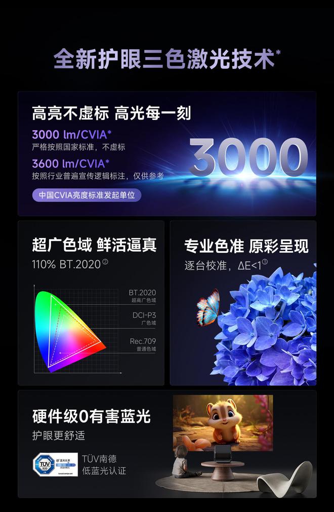 F7 Pro3600流明高亮度白天观影毫无压力pg电子模拟器电脑版618客厅投影仪选择当贝(图3)