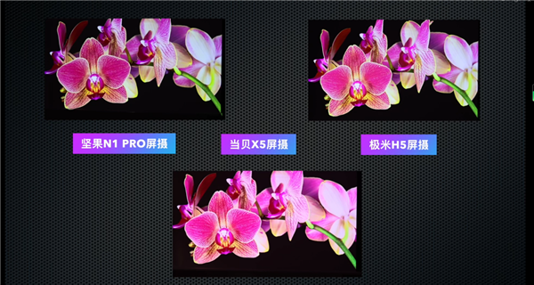 2023年国产家用激光投影仪品牌推荐pg电子家用激光投影仪品牌怎么选？(图2)