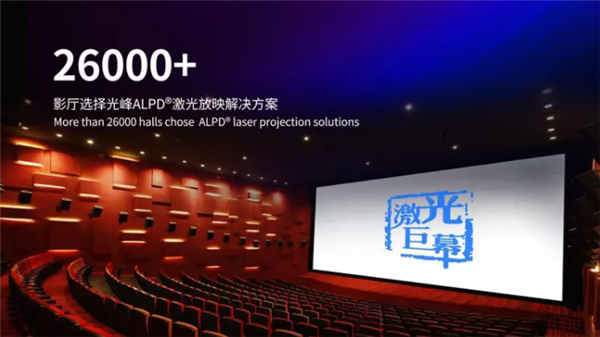 2023年国产家用激光投影仪品牌推荐pg电子家用激光投影仪品牌怎么选？(图6)