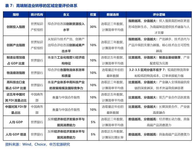 风好正是扬帆时民企出海新征程pg模拟器试玩申万宏源策略(图1)