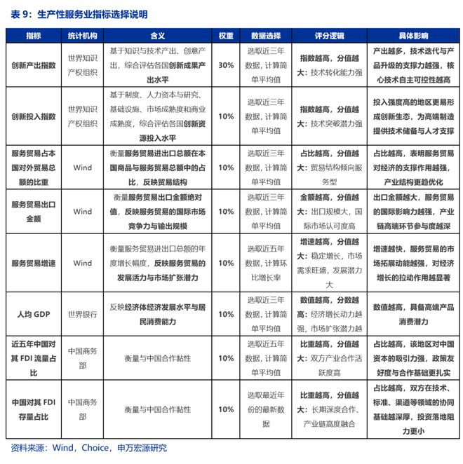 风好正是扬帆时民企出海新征程pg模拟器试玩申万宏源策略(图2)