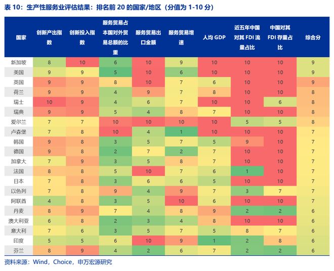 风好正是扬帆时民企出海新征程pg模拟器试玩申万宏源策略(图23)