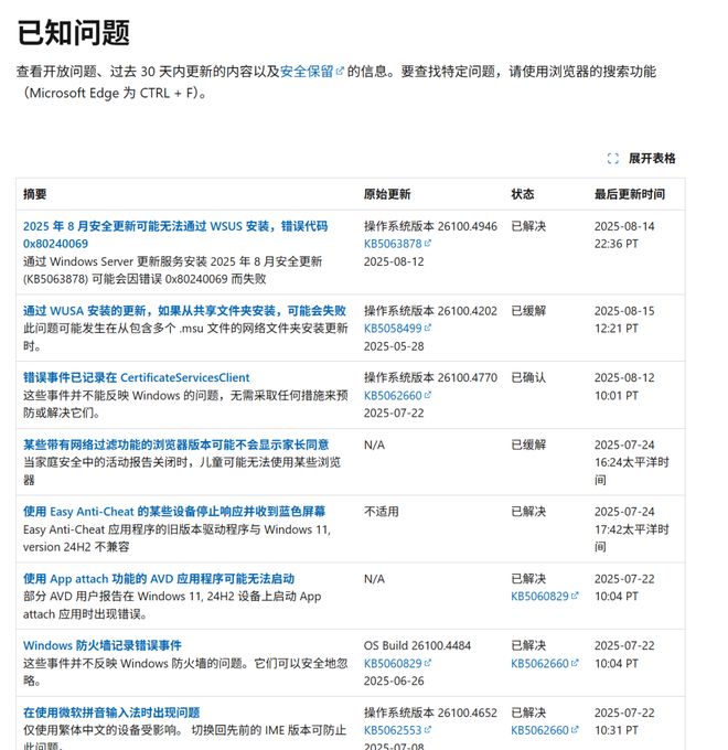 重BUG不要更新!!!电子pgWin11严(图1) 重BUG不要更新!!!电子pgWin11严(图1)