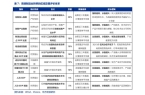 风好正是扬帆时民企出海新征程pg模拟器试